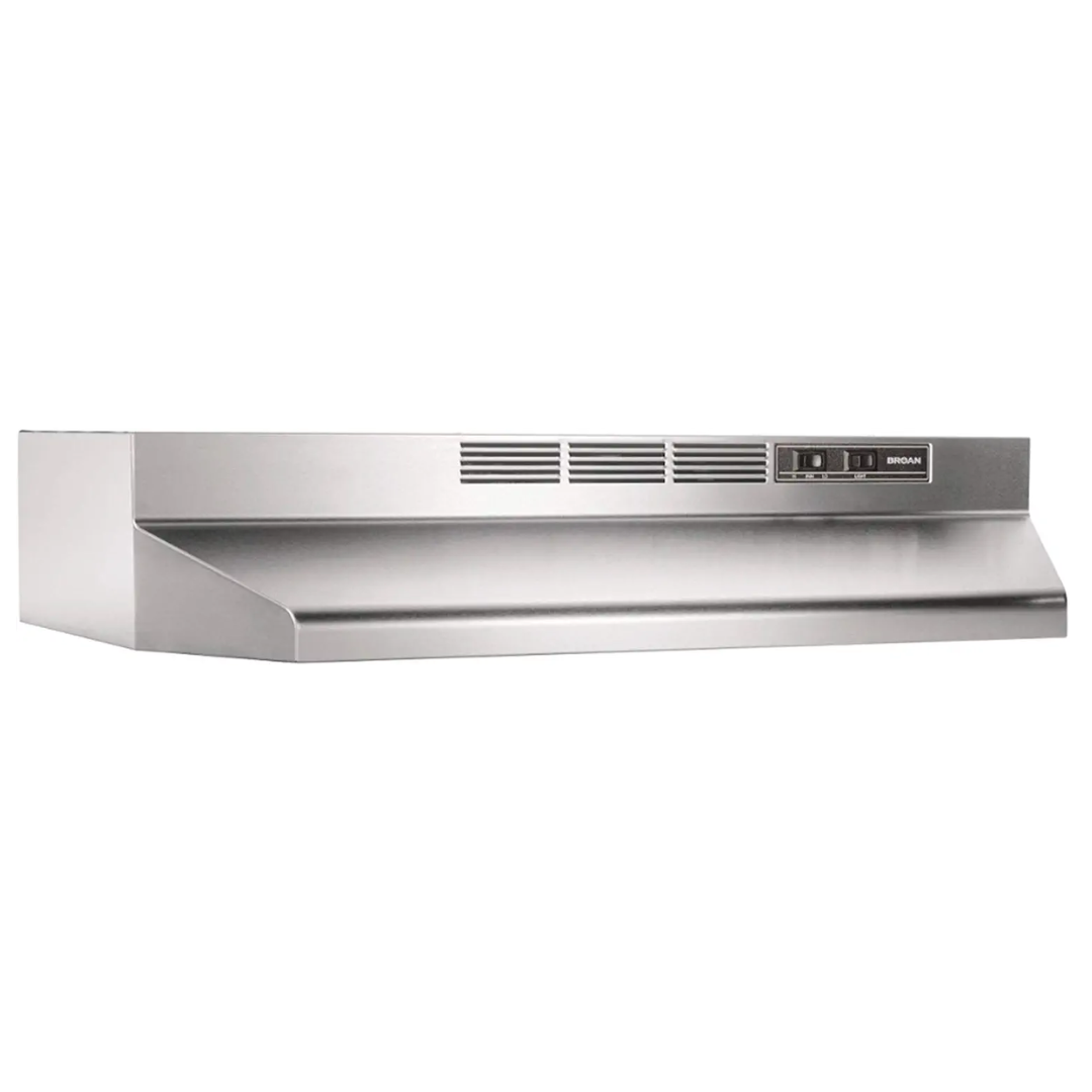 Product Card Image